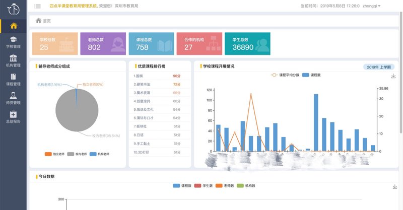 教育科技有限公司经营范围有哪些?让我们一起看看。