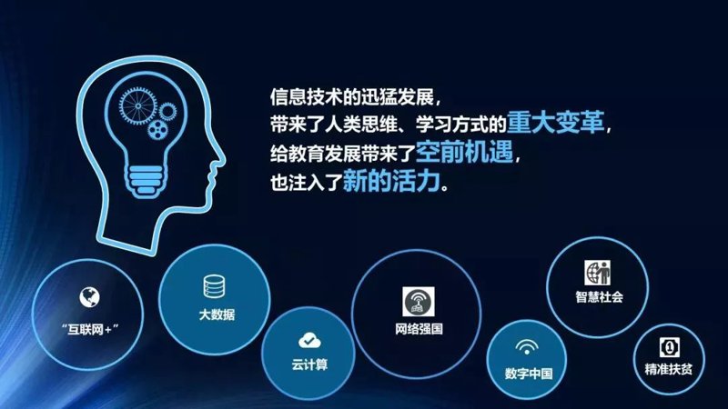 未来教育行业:寻找最佳教育解决方案岗位JD
