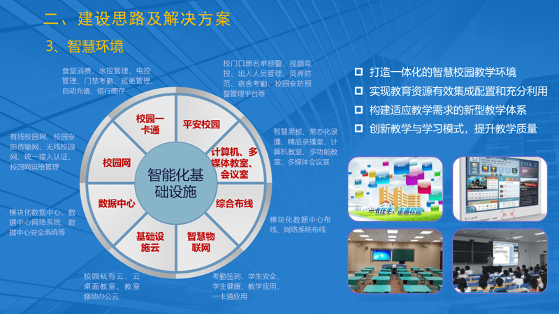 未来教育行业中的机遇与挑战:寻找理想的职业道路
