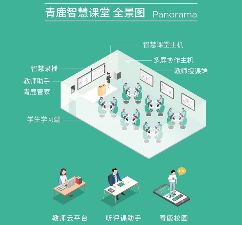 教育解决方案岗位JD:如何打造理想的职业路径?